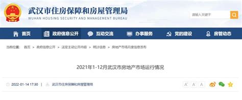 2021年1-12月武汉市房地产市场运行情况公布-中国质量新闻网