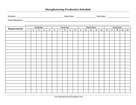 Manufacturing Production Schedule