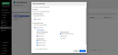 Image result for SharePoint HTTP Request List Items Restore