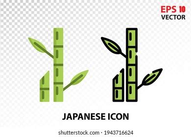 Image result for Function Computer Programming