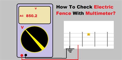 Image result for How to Check Ground On Machines Using a Multimeter