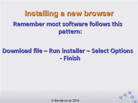 Image result for How to Install Software