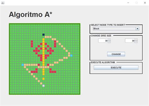 Image result for A Star Algorithm Java Code