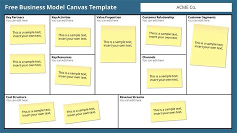 Business Model Canvas Free Slide Design 的图像结果