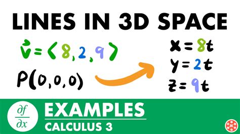 Image result for 3D Vector Calculus