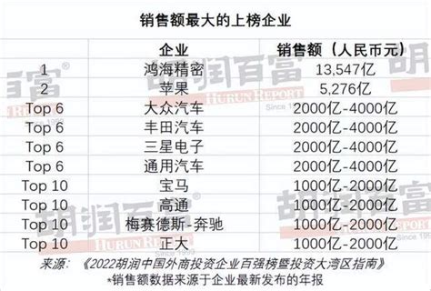 从这里读懂杭州商业2021-新闻频道-和讯网