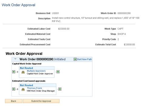 Administering Work Order Approvals