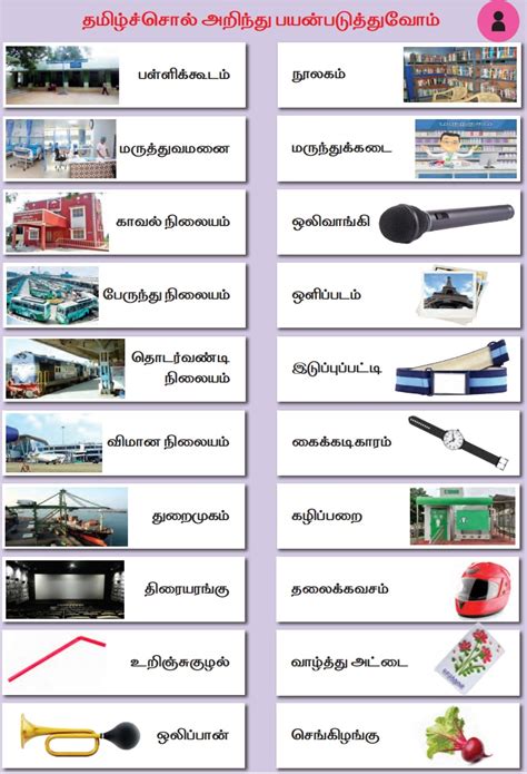 தமிழ்ச்சொல் அறிந்து பயன்படுத்துவோம் - பருவம் 3 இயல் 11 | 2 ஆம் வகுப்பு ...