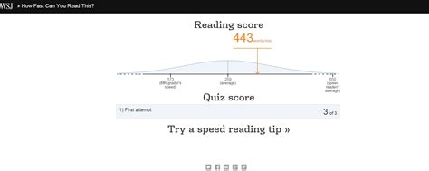 Read Speed Test Fast 的图像结果