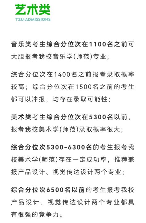 2024年台州中考考试科目考哪几门,各科分值多少分