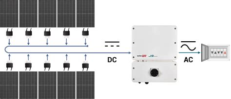 Solar Inverter Programming Software 的图像结果