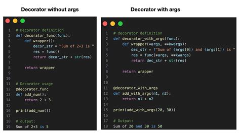 Image result for Python Intermediate Interview Questions