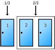Monty Hall Problem Java 的图像结果