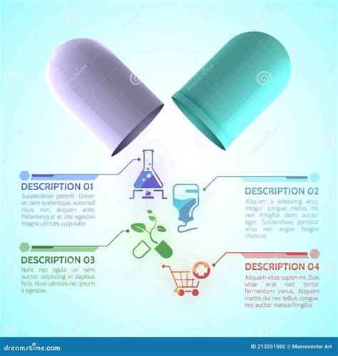 Medical Information 的图像结果