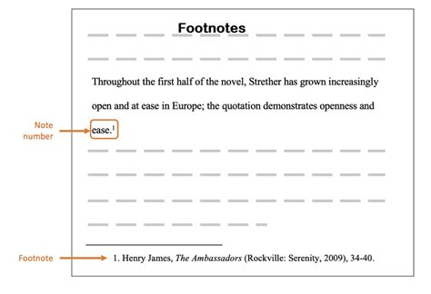 Image result for Types of Footnotes