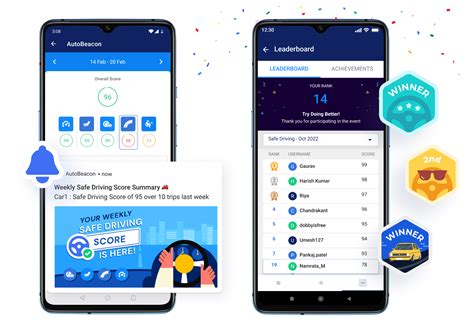AutoBeacon Smartphone based telematics app for driving behaviour ...