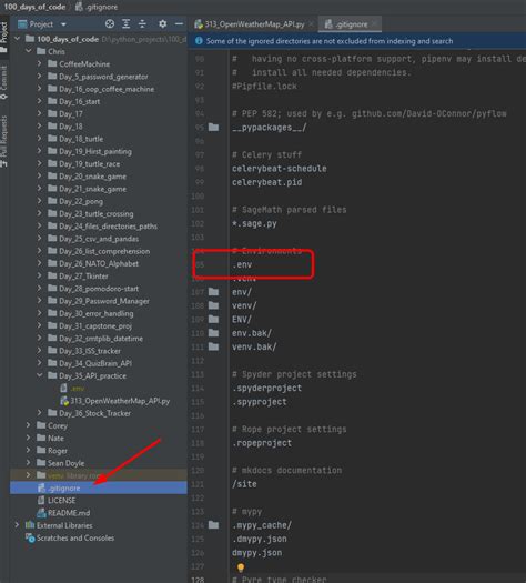 Image result for Env File Python-Format