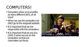 Image result for Procedure Computer Definition