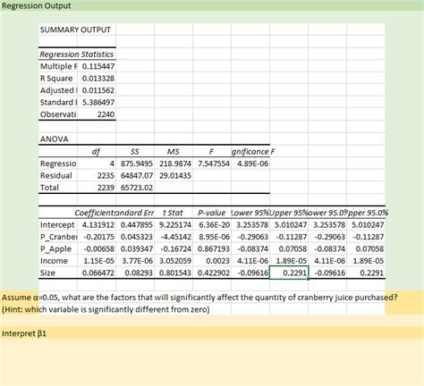 Image result for Regression Output Explained