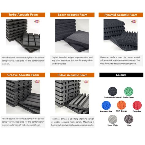 Home Theatre Soundproofing KSA Saudi Arabia| Home Theatre Acoustic ...