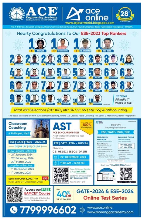 ACE ENGINEERING ACADEMY, HYDERABAD COACHING FOR ESE-2024, GATE 2024 ...