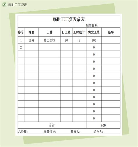 临时工工资发放表excel表格模板 - 梦想PPT