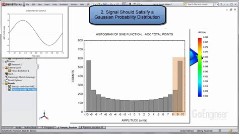 Random Vibration Analysis SolidWorks 的图像结果