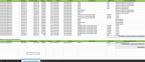 Image result for Sales Journal Format