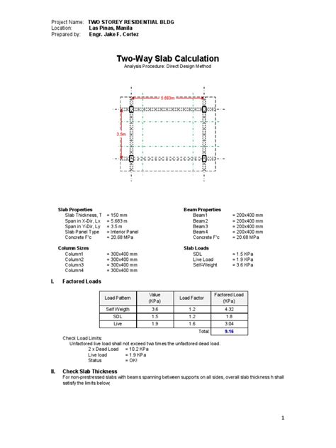 Load Calculation of Two Way Slab 的图像结果