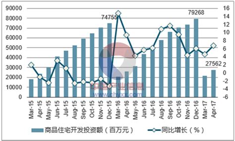 宁波房地产市场研究报告_2020-2026年宁波房地产行业分析与投资策略报告