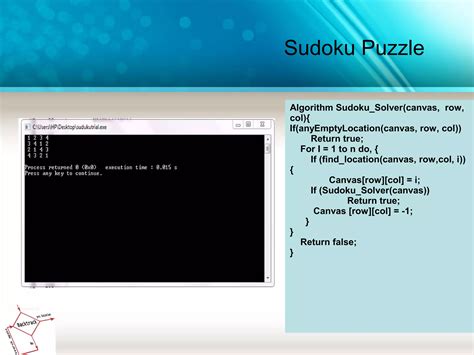 Backtracking Algorithm Java 的图像结果