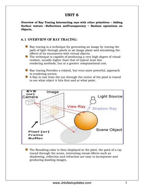 Image result for Computer Animation. Design