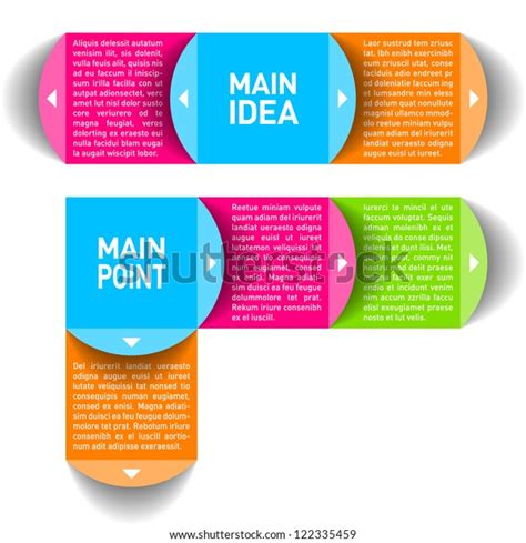Process Layout Vector 的图像结果