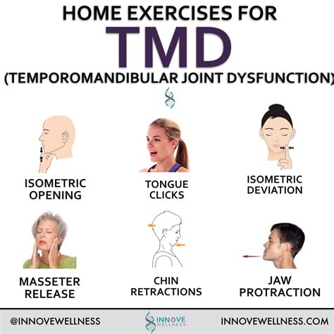 Tmj Exercises Handout at Cooper Lovely blog