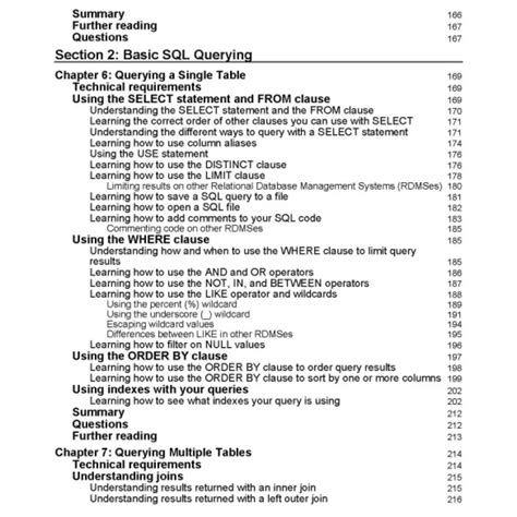 Learn Database Programming 的图像结果