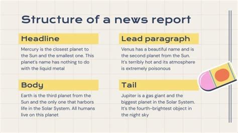 Image result for News Report Writing Format