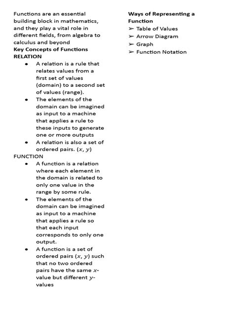 Image result for Gen Math Basic Guide