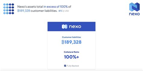 Proof-of-reserves: Can reserve audits avoid another FTX-like moment ...