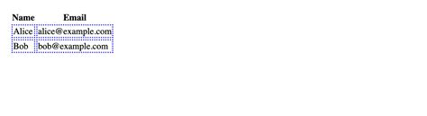 HTML Table Cell Border CSS 的图像结果