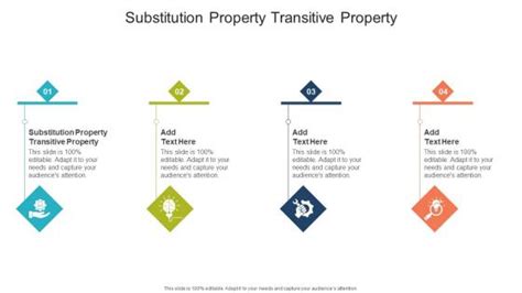 Image result for Transitive vs Substitution