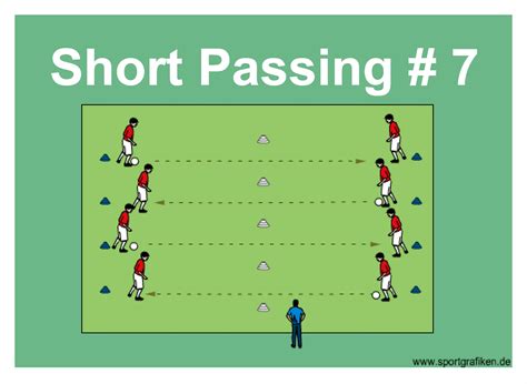 Soccer Practice Drills