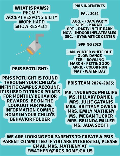 Image result for PBIS Main Message