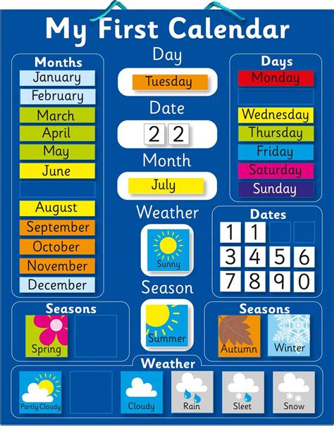 Fridgemagic Magnetic My First Learning Calendar-Blue (Also Available In ...