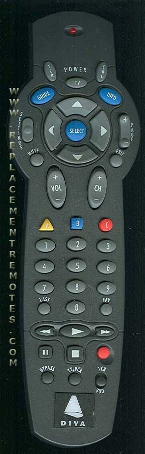 Image result for Time Warner Cable Remote Programming