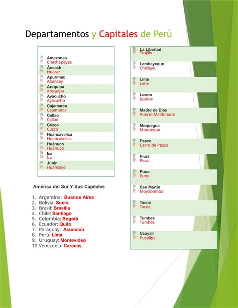 Departamentos-y-Capitales-de-Peru-docx.pptx