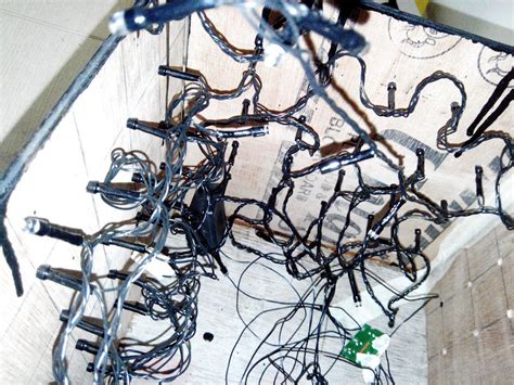 Image result for Pandora Box Panel