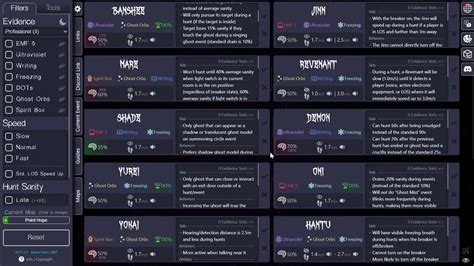 Phasmophobia Cheat Sheet phasmo lovers comment below - YouTube