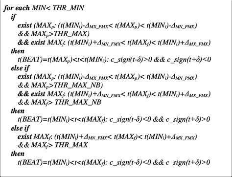 Image result for Pseudocode Loop Interest Rate
