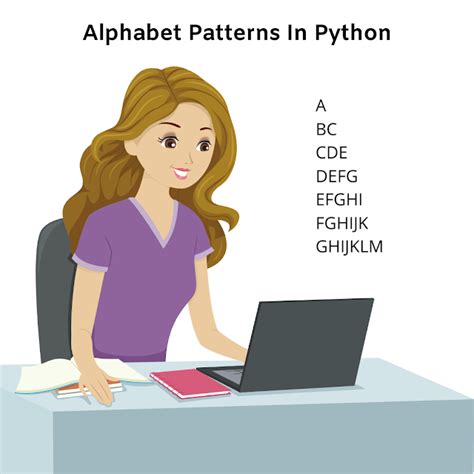 Image result for Alphabet Triangle Pattern in Python