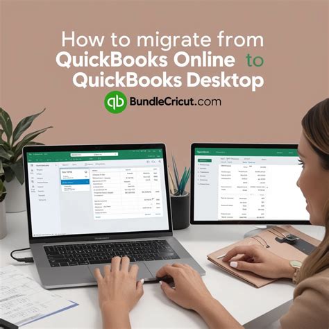 How to Migrate from QuickBooks Online to QuickBooks Desktop - Bundle Cricut